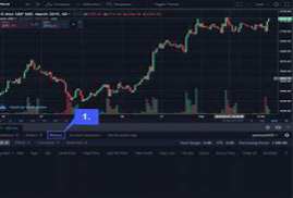 TradingView